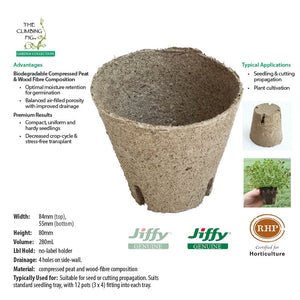 80mm Round Jiffy Pots