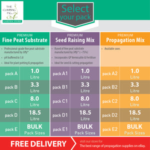 Propagation Mix Range - Fine Peat or Seed Raising Mix With Vermiculite