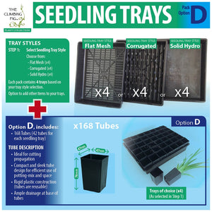Seedling Propagation Trays with Punnet, Tube or Jiffy Pellet Options (4 x trays)