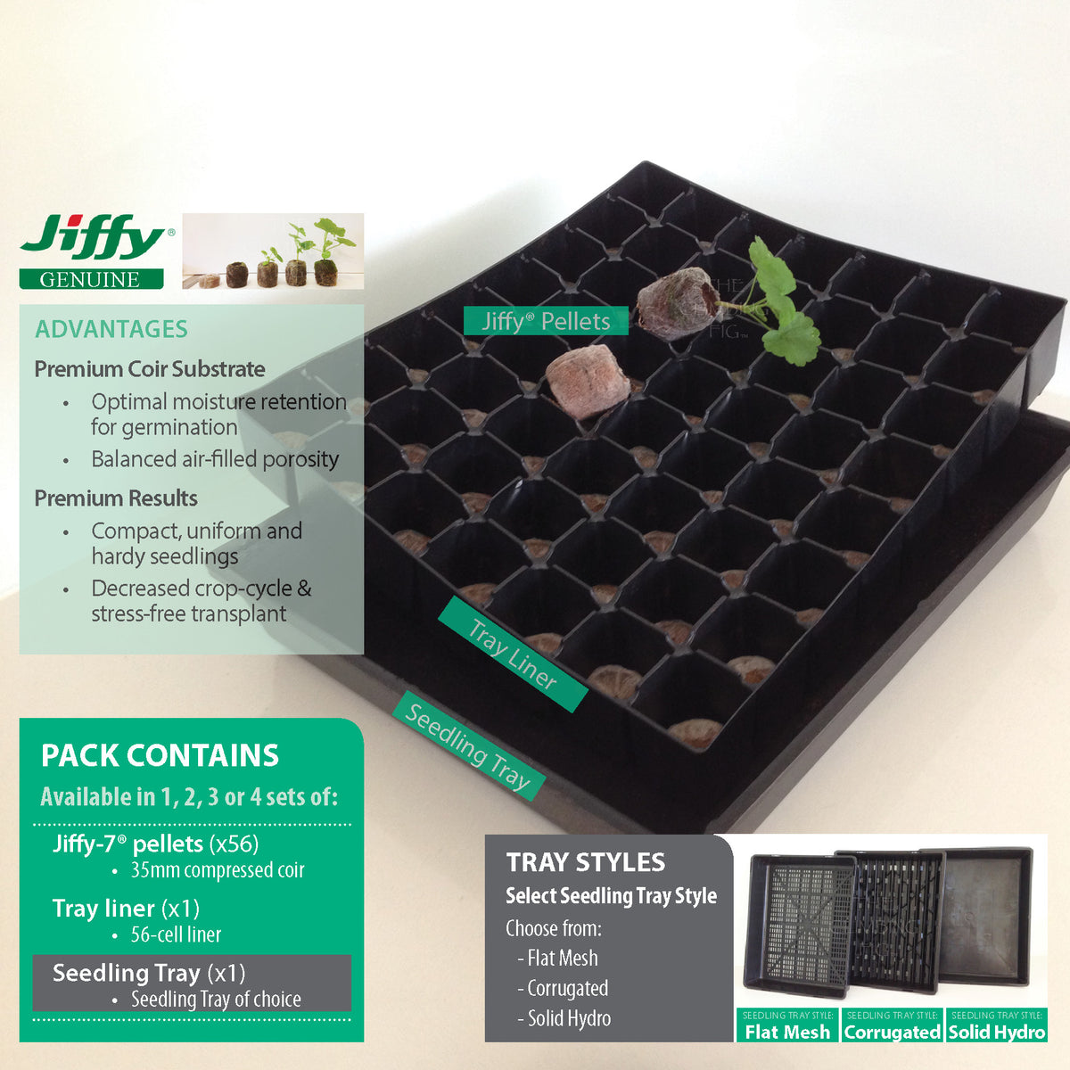 35mm Coir Jiffy-7 Tray Packs With Pellets &amp; Inserts. Seedling propagation