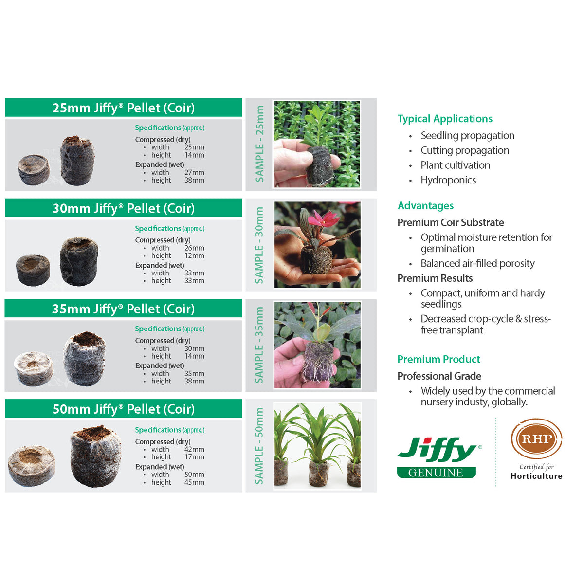 Jiffy-7 Coir Pellets Range. 25mm, 30mm, 35mm &amp; 50mm pellets for propagation