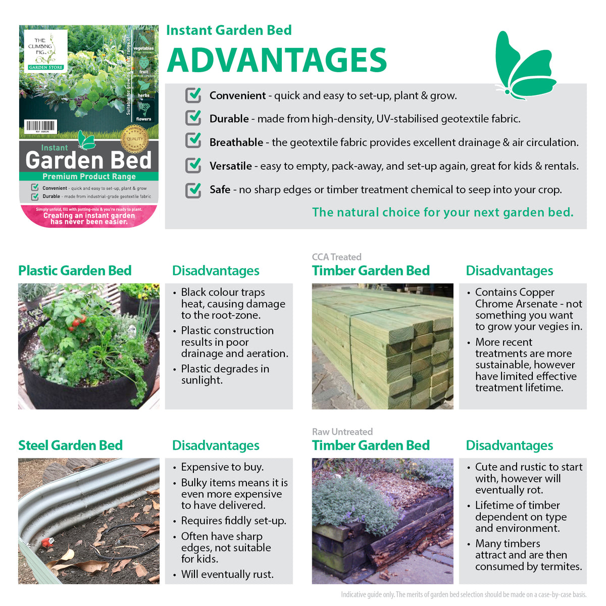 Tropicoir 4.5kg PRECISION Coir Blocks with Fertiliser &amp; Garden Bed Options