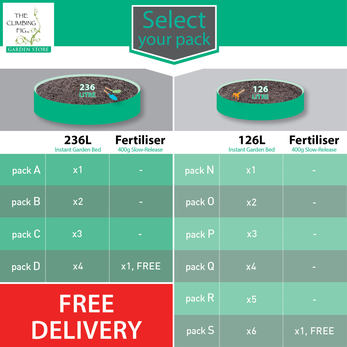 Instant Raised Garden Beds. Simple quick setup. For flowers, herbs, &amp; vegetables