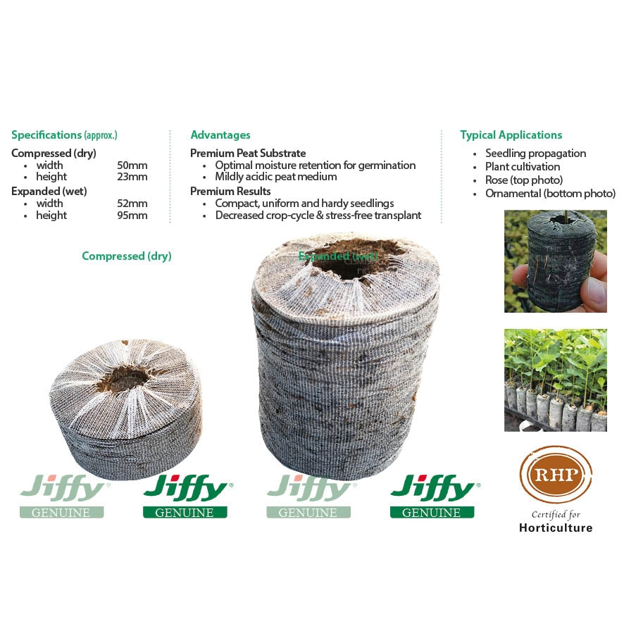 Jiffy Peat Pellets