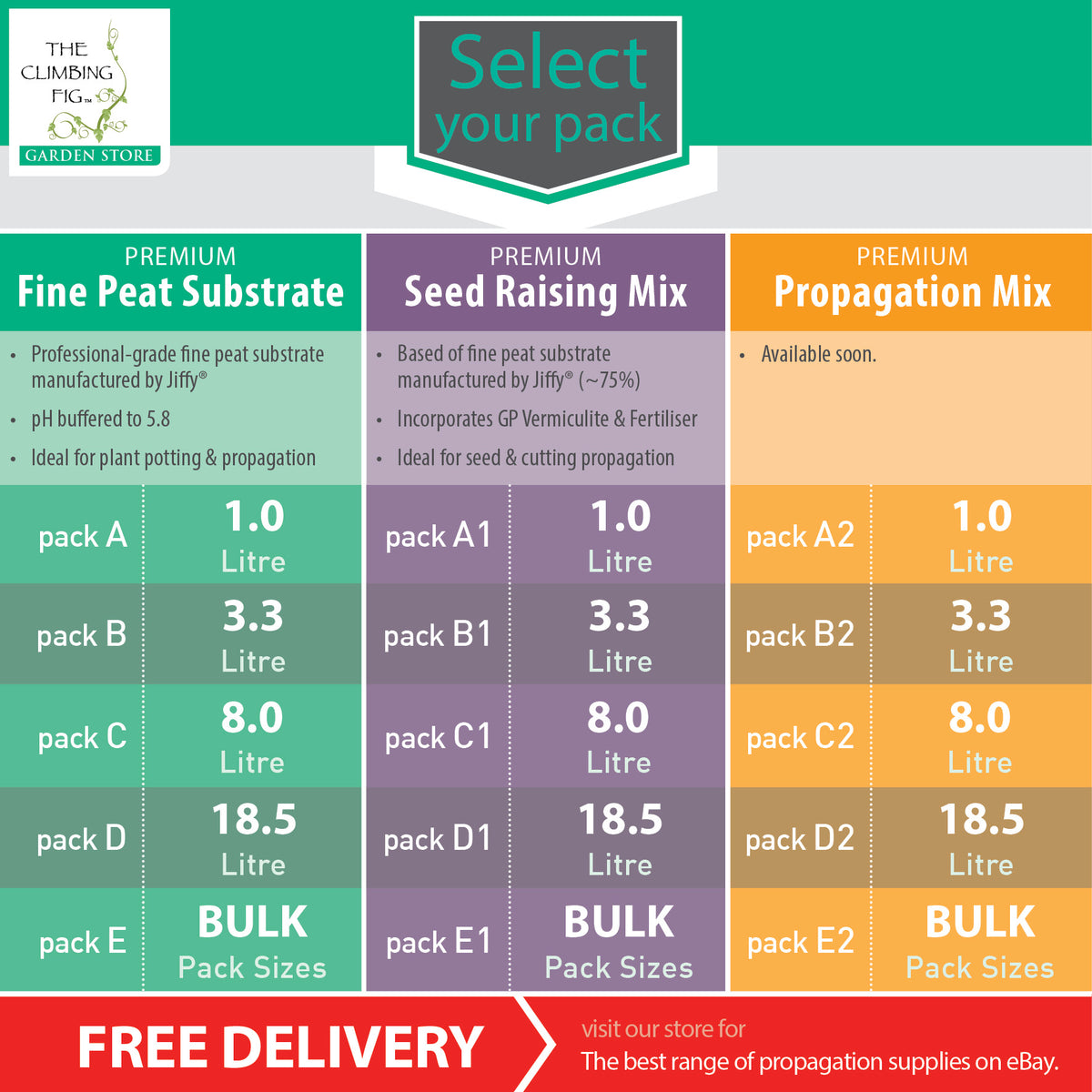Propagation Mix Range - Fine Peat or Seed Raising Mix With Vermiculite